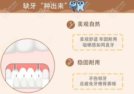 牙齿缺失的修复方法